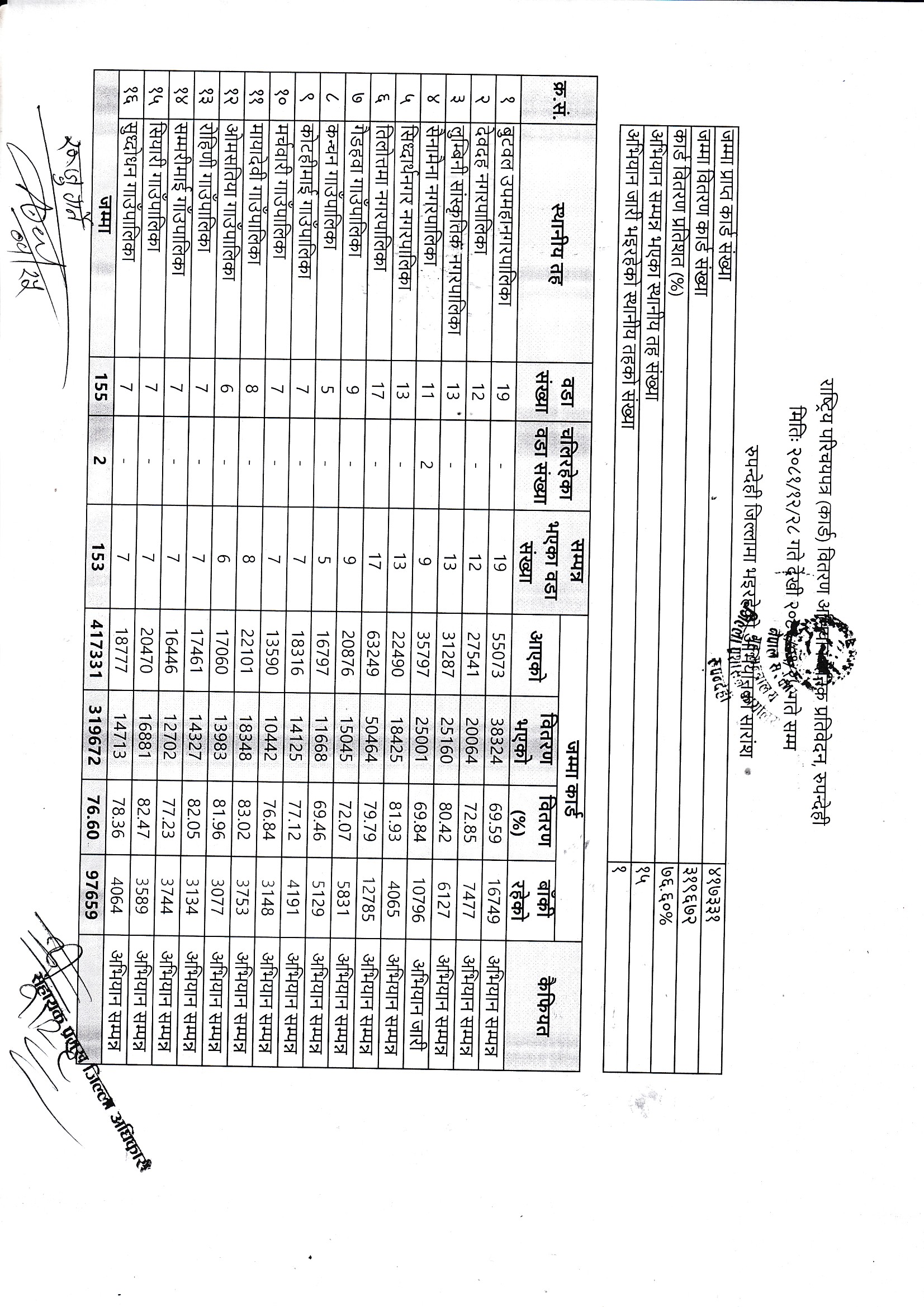 राष्ट्रिय_परिचय_पत्र_अभियान.jpg